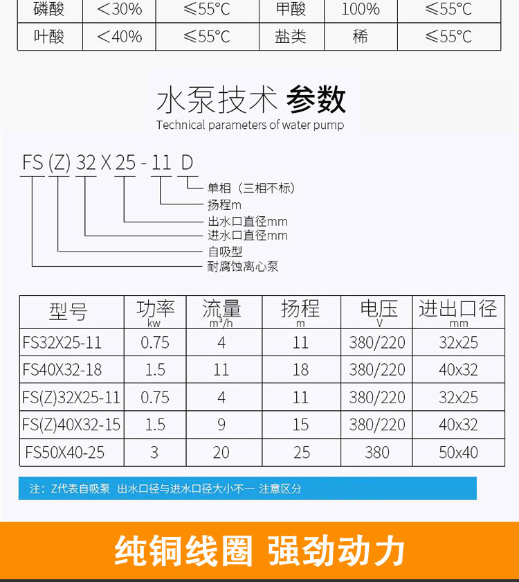快通牌KT-HX130化學(xué)循環(huán)泵(6)